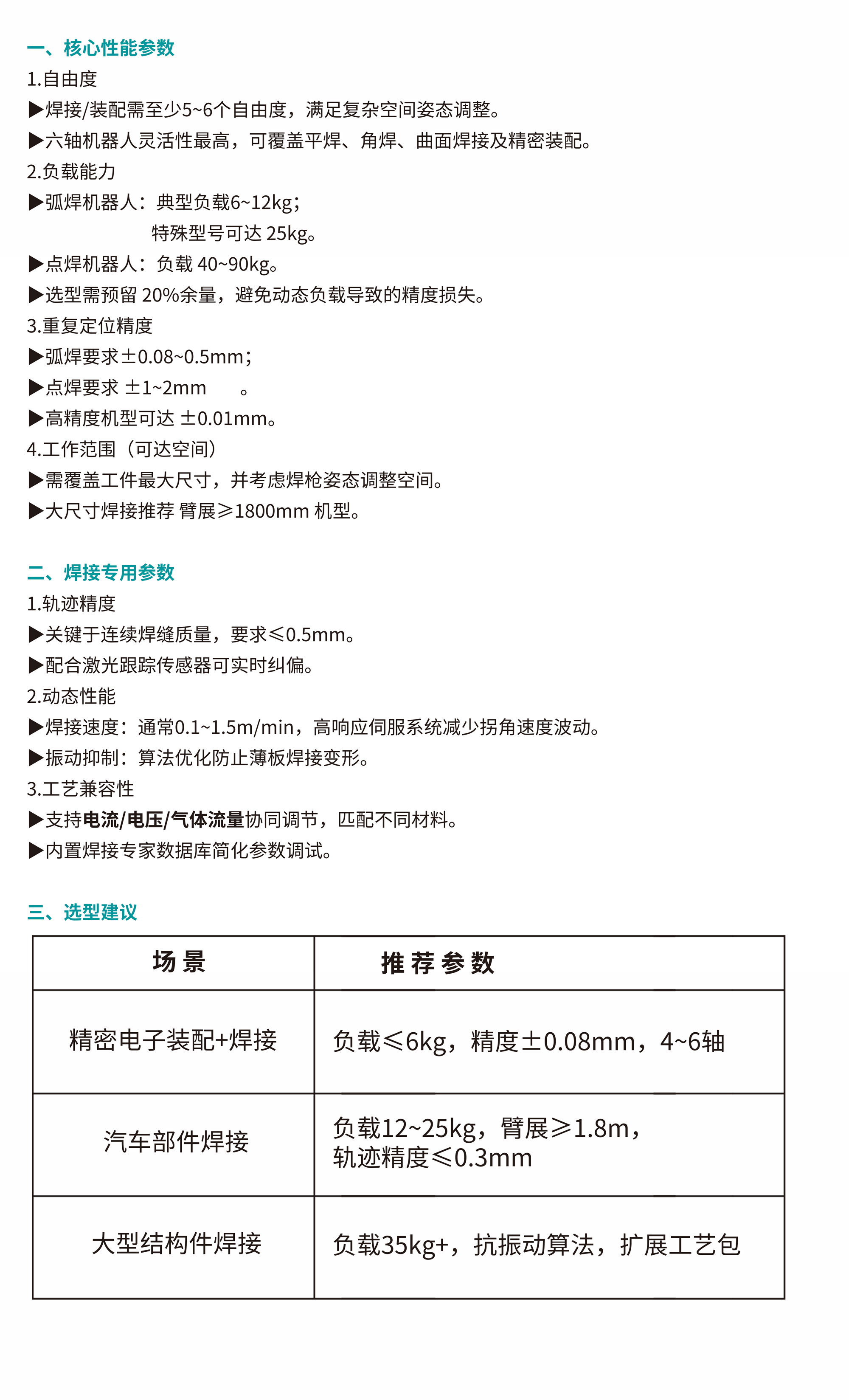 焊接装配工业机器人