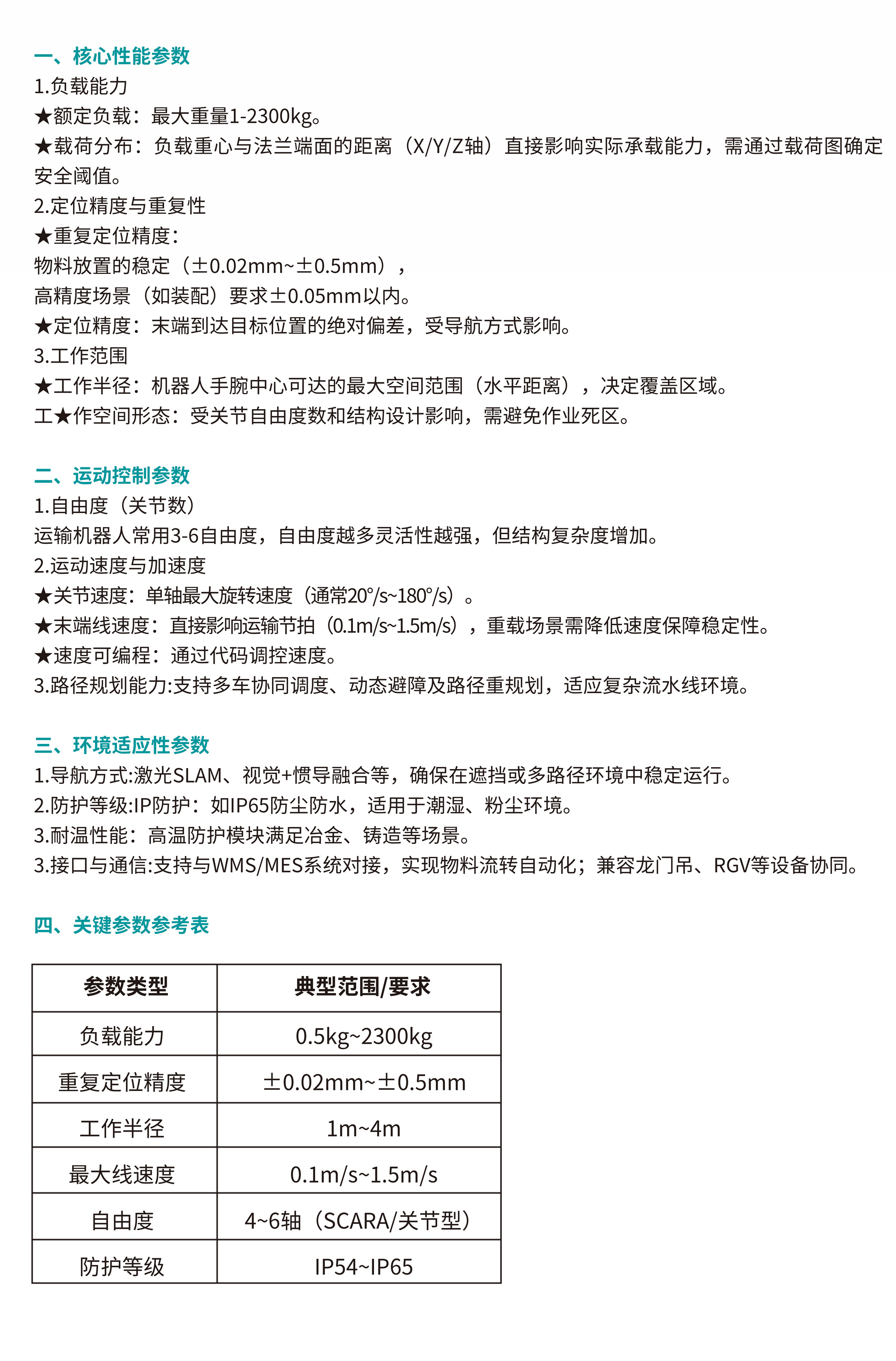 流水线自动运输工业机器人