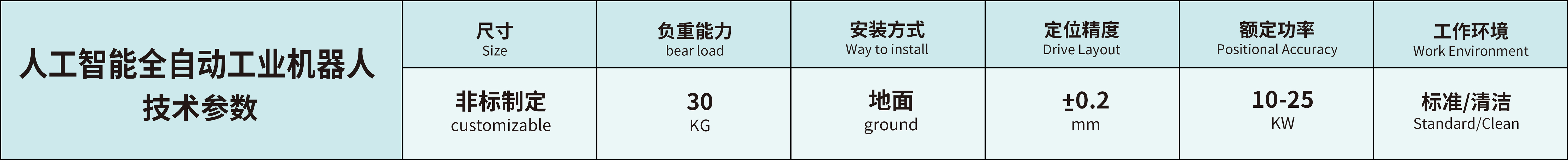 人工智能全自动工业机器人