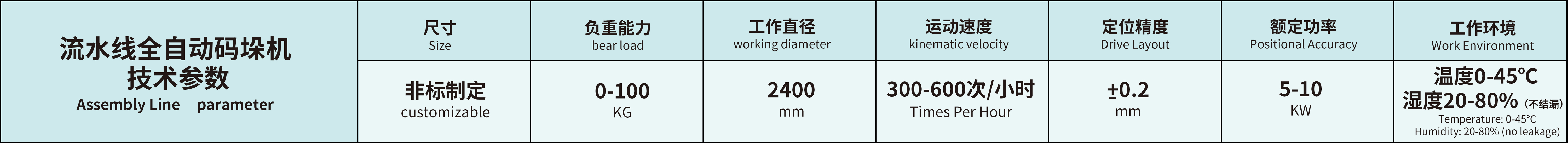 流水线全自动码垛机器人