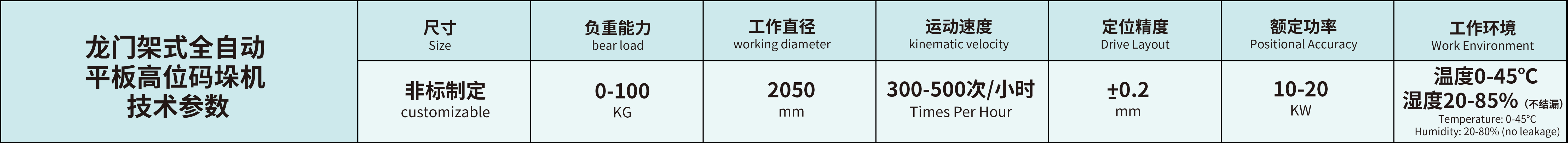 龙门架式全自动平板高位码垛机