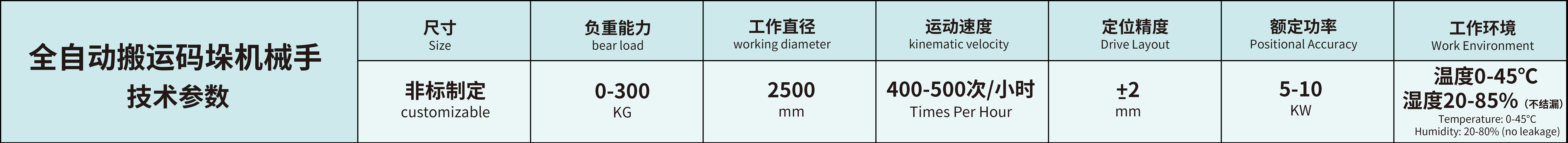 全自动搬运码垛机械手